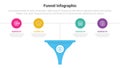 funnel shape infographics template diagram with funnels and spreading insert circle icon and 4 point step creative design for