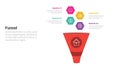 funnel shape infographics template diagram with red funnels and honeycomb shape vertical and 4 point step creative design for