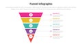 funnel shape infographics template diagram with reverse pyramid funnels and right text description and 5 point step creative