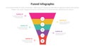 funnel shape infographics template diagram with shrink reverse pyramid shape and 5 point step creative design for slide