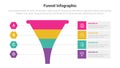 funnel shape infographics template diagram with shrinked funnels and box rectangle and 4 point step creative design for slide