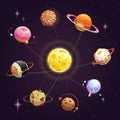 Funny cartoon creative yummy solar system. Fast food planets set.