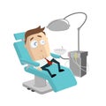 Funny cartoon man is afraid of the dentist