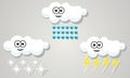 Funny cloud weather rain snow storm sign