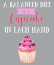 Funny cupcake quote graphic