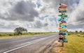 Different world directions signpost