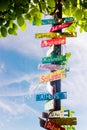 Funny directions signpost