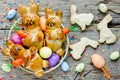 Funny Easter treats for kids