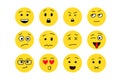 Funny emoji doodle style set with various emotions