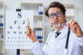 The funny eye doctor in humourous medical concept