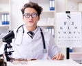 Funny eye doctor in humourous medical concept