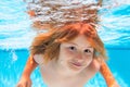 Funny kids face underwater. Kid swimming in pool underwater. Child boy swim under water in sea. Royalty Free Stock Photo