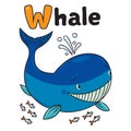 Funny little whale. Alphabet W