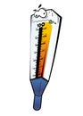 Funny thermometer