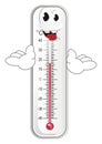 Funny thermometer with hands
