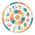 Funny zodiac signs circle. Astrological symbols, cute aries, funny taurus, gemini, cancer, characteristics and