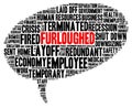 Furloughed speech bubble shaped word cloud