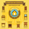 Furniture infographic concept, flat style