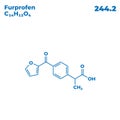 The illustrations molecular structure of furprofen