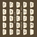 Futhark, the norse runes. Ancient norse occult symbols carved in stones. Runic alphabet. Viking fortune telling system, magic