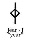 Futhorc Runes Letter of Jear J