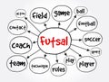 Futsal mind map, sport concept for presentations and reports