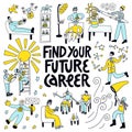 Best Careers for the future