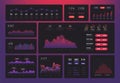 Future dashboard. Hud info screen, futuristic interactive interface with charts and diagrams. Future tech infographics