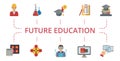 Future Education icon set. Contains editable icons stem education theme such as science, engineering, concentration and Royalty Free Stock Photo
