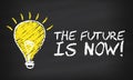 The Future is Now on blackboard Royalty Free Stock Photo