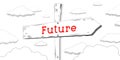 Future - outline signpost with one arrow