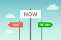 Future past present board icon. Now pas and future way destiny sign Royalty Free Stock Photo