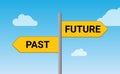 Future past present board icon. Now pas and future way destiny sign Royalty Free Stock Photo