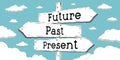 Future, past, present - outline signpost with three arrows Royalty Free Stock Photo