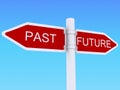 Future past sign post Royalty Free Stock Photo