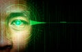 Future security data by biometrics eye scanning