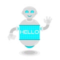 Future robot say hello