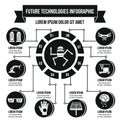 Future tech infographic concept, simple style Royalty Free Stock Photo