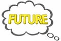 Future Thinking About Tomorrow Thought Cloud