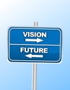 Future Vision