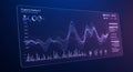 Futuristic data visualization interface displaying complex graphs and statistical charts Royalty Free Stock Photo