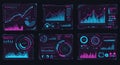 Futuristic digital dashboard displaying various data visualizations, including line Royalty Free Stock Photo