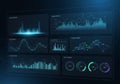 Futuristic digital dashboard featuring multiple data visualizations. Royalty Free Stock Photo