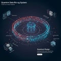 Futuristic digital illustration depicting a quantum data ring system. The design Royalty Free Stock Photo