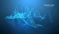 Futuristic Digital Sound Wave Visualization Royalty Free Stock Photo