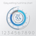 Futuristic digital time easy editing scale. Infographics element