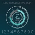 Futuristic digital time easy editing scale. Infographics element