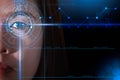 Futuristic eye and face scanning of Asian women, biometric and id technology concept