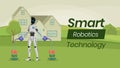 Futuristic gardening flat banner vector template. Humanoid robot, mechanical gardener character. Smart household helper