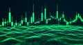Futuristic Green Stock Market Candlestick Chart and Data Wave Visualization in Digital Financial Background Royalty Free Stock Photo
